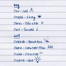Browse the list of top 100 cute names, including danielle and daisy Cute Baby Girl Names With Letter D Badeloft Com