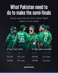 Sri Lanka vs Pakistan Live Score, T20 World Cup 2026 - Can Pakistan make the semi-finals?