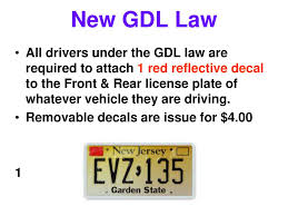 This casts an image onto objects in a scene. Welcome To Driver Education Ppt Download