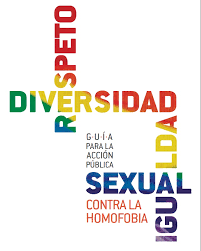 Homofobia ✓ te explicamos qué es homofobia, qué tipos existen y sus manifestaciones a lo largo de la historia y en la actualidad. Guia Para La Accion Publica Contra La Homofobia Centro Nacional De Equidad De Genero Y Salud Reproductiva Gobierno Gob Mx