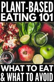 Plant Based Diet Meal Plan For Beginners 21 Day Kickstart Guide Plant Based Diet Meal Plan Plant Based Diet Recipes Plant Based Diet Meals