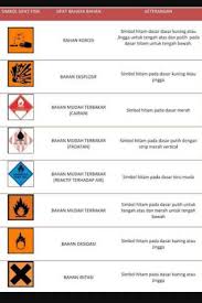 Highly flammable adalah bahan sangat mudah terbakar yang menghasilkan gas dan amat sangat mudah terbakar di bawah pengaruh kelembaban. Sebutkan Dan Jelaskan Simbol Simbol Bahan Kimia Brainly Co Id
