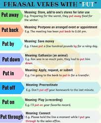 El Unico Metodo Online Para Entender Y Hablar Ingles Con La Fluidez De Un Nativo Palabras Inglesas Vocabulario En Ingles Palabras Basicas En Ingles