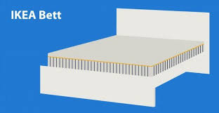 Hemnes bettgestell ein traumhaftes doppelbett in massivholz. Die Besten Ikea Betten 2021
