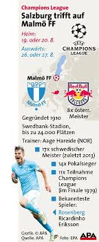 Follow the champions league live football match between malmö ff and ludogorets with eurosport. Haben Schwachstellen Gefunden Champions League Derstandard At Sport