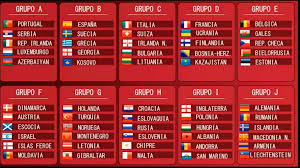 Eliminatorias en europa y centroamérica. Definidos Los Grupos De La Eliminatoria En Europa Diario Deportivo Mas