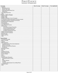Best templates offers checklists for commercial projects, cafes, offices. Pin On Templates