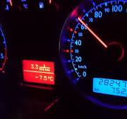 How To Know If Your Car Has A Top Speed Limiter (And Can You ...