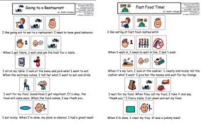 Going To A Restaurant Or Cafe Life Skills Resource