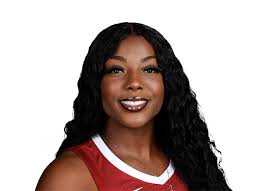 NC State 79-58 North Carolina A&T (Mar 21, 2021) Final Score