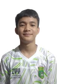 Data BRM FS di LIGA AAFI JAKARTA 6 U-16 DAN ANGEL 2022 jkt6print Divisi U16  GRUP B