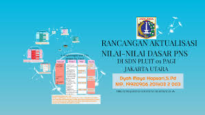 Check spelling or type a new query. Contoh Aktualisasi