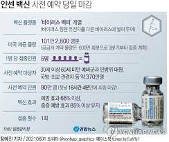 흔들다리 효과는 흔들리는 다리 위에서 만난 이성에 대한 호감도가 안정된 다리위에서 만났을 때 보다 더 상승한다는 것이다. Rhsjeykhkovgrm