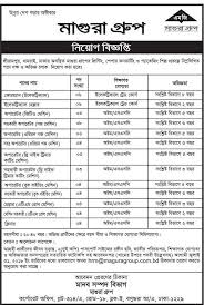 Bd Jobs All Job Circular Of Bangladesh Magura Group Jobs Circular 2018 Job Circular Job Circular