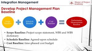 Baseline is a simple boilerplate for building new projects on skel. Project Baseline Learn How To Measure The Performance Of A Project