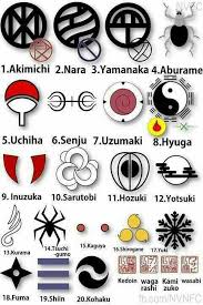 Leave Comment Below Guys Love Anime Visit Us Otakumodestore Com Animeforever Japan Onepiece An Naruto Shippuden Sasuke Naruto Clans Anime Naruto