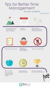 Untitled Infographic Time Management Skills Management Skills Time Management