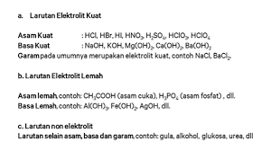 Larutan mana yang tergolong non elektrolit ? Larutan Elektrolit Dan Non Elektrolit Pembahasan Lengkap