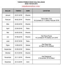 Terkini bayaran bantuan khas kewangan aidilfitri kepada penjawat awam dan pesara. Kod Gaji 2018