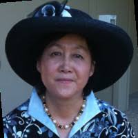 2400+ "Youping" profiles