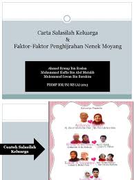 Silsilah keluarga merupakan warisan penting untuk anak cucu. Salasilah Keluarga