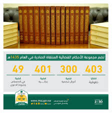وزارة العدل على تويتر يمكنك الاطلاع على مجموعة الأحكام القضائية من خلال الرابط التالي Https T Co Sz9itgc49q
