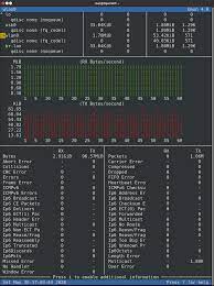 Check spelling or type a new query. Raspberry Pi 0 W As Repeater Installing And Using Openwrt Openwrt Forum