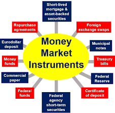 Generally, amounts you receive from money market funds should be reported as dividends, not as interest. What Are Money Markets Definition And Meaning Market Business News