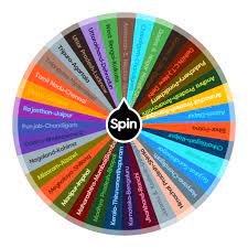 Find country profiles for each country, with links and information about a nation. India States And Union Territories In Alphabetical Order With Capital Spin The Wheel App