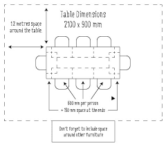 Pin By Eko Pam On Tea Prep Revamp In 2020 Dining Table Dimensions Dining Table Sizes Table Dimensions