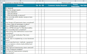 Create checklists quickly and easily using a spreadsheet. Apqp Checklists In Excel Compatible With Aiag Apqp 4th Ed