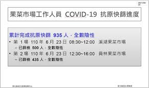 環保通報 彰化疫情快訊 法律諮詢 確診足跡公告 縣長行程 商業登記 彰化sbir 工商憑證 好康報報 疫情紓困方案. Qrthxk2aoj7zzm