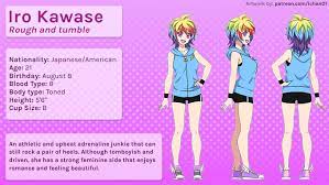 Check spelling or type a new query. Hush Hush Is A Kickstarter Funded Pc Game About Girls With Secrets Twin Cities Geek