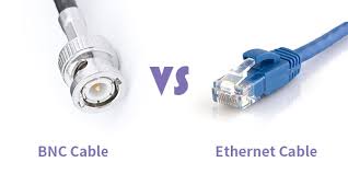 All our analog cameras come with bnc connections so they can attach to most existing security systems. Comparing Analog Vs Ip Ptz Camera System Sunba Master Of Ptz Security Cameras