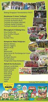 Teks kalam jamaie akhlak mulia. Utk Pendaftaran Sesi Pasti Kawasan Jerlun Mgpkj Facebook