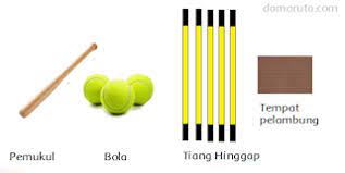 Perlengkapan yang permainan dibutuhkan dalam permainan kasti antara lain : Kunci Jawaban Tema 1 Halaman 150 152 153 154 Buku Tematik Subtema 3 Pembelajaran 6 Kelas 6 Sd Halaman 2 Tribun Lombok