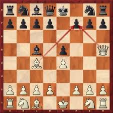 Le Coup Du Berger Ou Mat Du Berger Apprendre Les Echecs