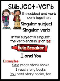 subject verb agreement subject verb agreement subject