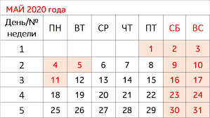 Минэкономразвития учтет длинные майские выходные в макропрогнозе. Kalendar 2020 God Majskie Prazdniki Vyhodnye Dni Biruellis
