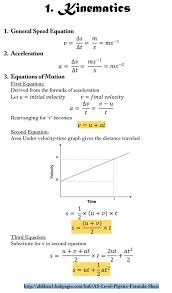 As Level Physics Formula Sheet Hubpages In 2021 Physics Formulas Physics Notes Physics And Mathematics