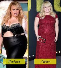 The plan helped the pitch perfect star reach her goal weight in less than a year. Rebel Wilson S Weight Loss Secrets How The Actress Lost 35 Pounds