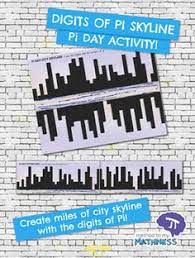 Cute happy pi day stickers funny pi day gifts. 34 Pi Day Ideas Pi Day Math Jokes Math Humor