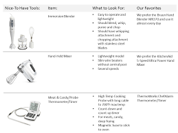 essential cooking and kitchen tools
