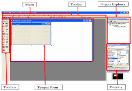 Proses penerjemahan algoritma kedalam bahasa pemrograman disebut. Visual Basic 6 0