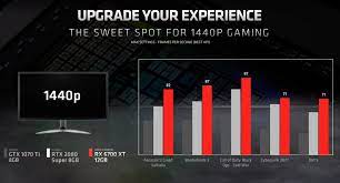 Amd's new rx 6700 xt is the latest addition to the company's rdna 2 family of graphics cards, following the launch of the rx 6800, 6800 xt and 6900 xt in 2020. Amd Aims To Beat Nvidia S Rtx 3070 With 479 Radeon Rx 6700 Xt Pcmag