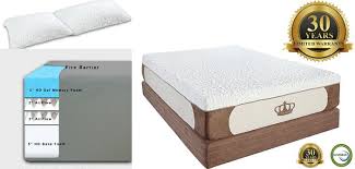 Dynastymattress Cool Breeze Mattress Review And Ratings 2018 Gel Mattress Healthy Mattress Mattress