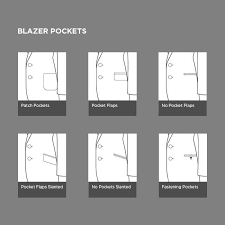 Pin On Fashion Dictionary