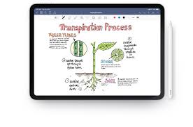 Watch this review to find out! Ditch Pen And Paper Best Note Taking Apps Businessnewsdaily Com