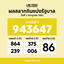 Nov 16, 2020 · ตรวจสลากกินแบ่งรัฐบาล ตรวจหวย 16 พฤศจิกายน 2563 ตรวจหวย ผลสลาก. à¸œà¸¥à¸ªà¸¥à¸²à¸à¸ à¸™à¹à¸š à¸‡à¸£ à¸à¸šà¸²à¸¥ Line Thailand Official Facebook