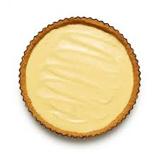 How To Make The Perfect Key Lime Pie Recipe Felicity Cloake S How To Make The Perfect In 2020 Keylime Pie Recipe Key Lime Pie Recipes